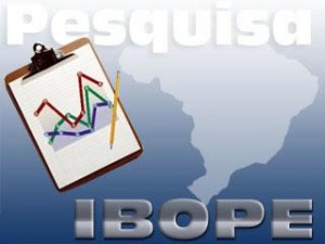 IBOPE (2)