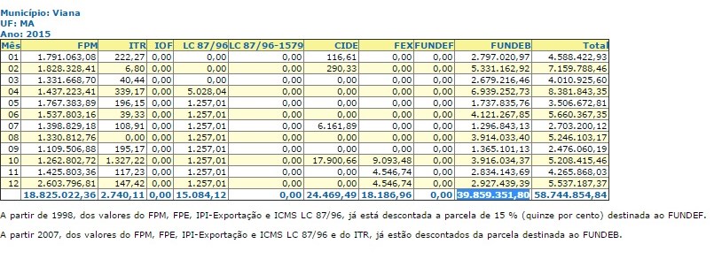 Viana (2)