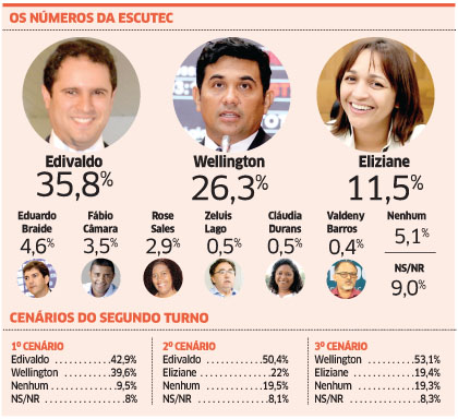 Politica3 dom:Layout 2.qxd